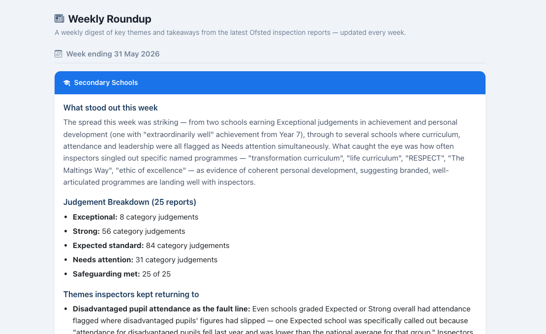 Weekly Roundup